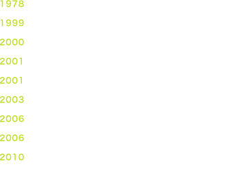 1978　岐阜県に生まれる 1999　岐阜工業高等専門学校　建築学科　終了　2000　二級建築士免許取得 2001　岐阜工業高等専門学校 建設工学専攻科修了 2001　設計事務所勤務 2003　家業である有限会社武市装飾に移籍、施行現場も経験 2006　一級建築士免許取得 2006　Deco一級建築士事務所設立 2010　岐阜県木造住宅耐震相談士に登録 現在に至る。